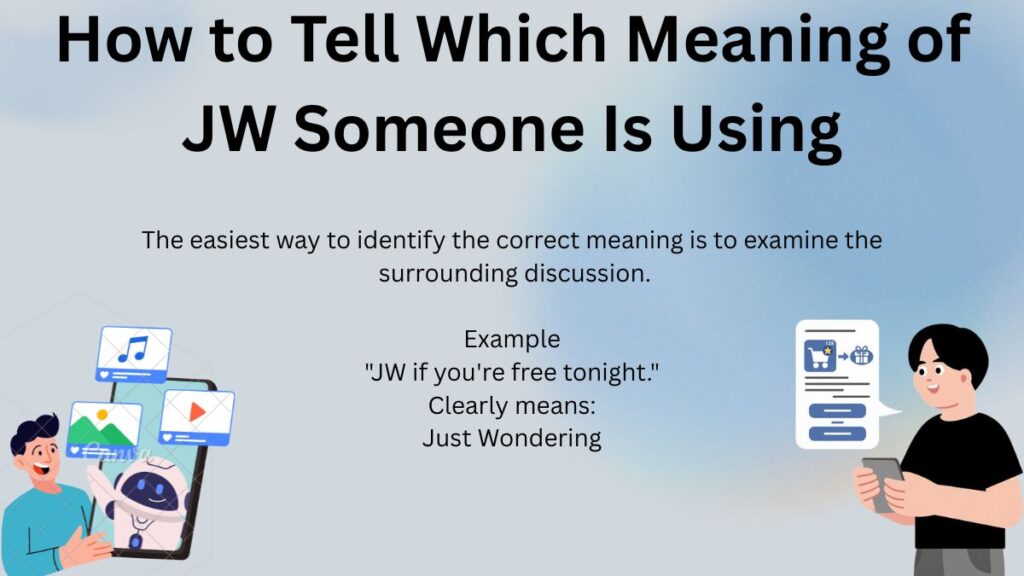 How to Tell Which Meaning of JW Someone Is Using