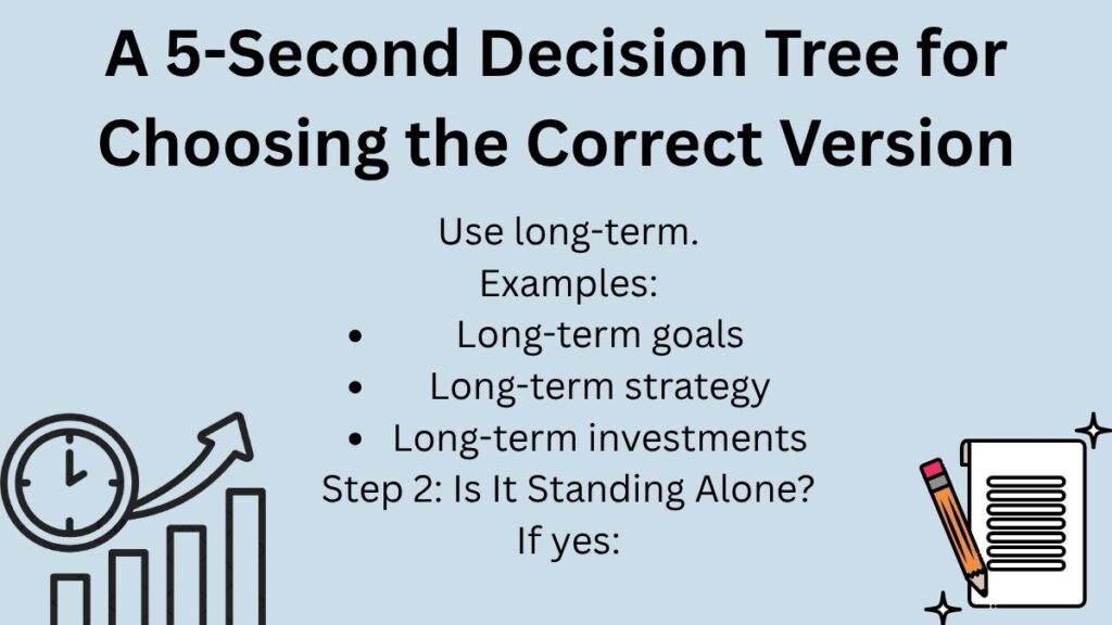 A 5-Second Decision Tree for Choosing the Correct Version