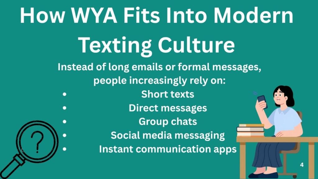 How WYA Fits Into Modern Texting Culture