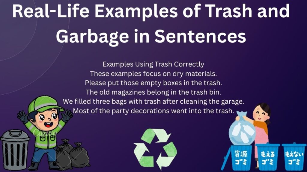 Real-Life Examples of Trash and Garbage in Sentences