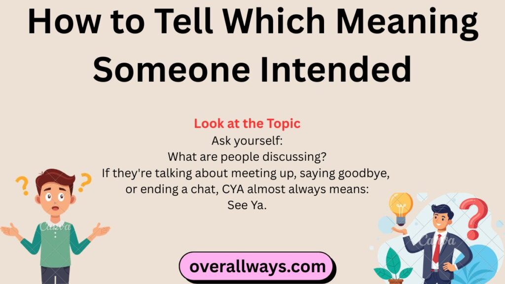 How to Tell Which Meaning Someone Intended