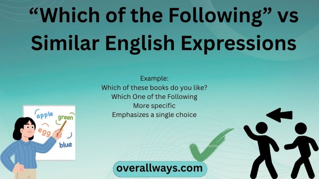 Which of These
More casual
“Which of the Following” vs Similar English Expressions