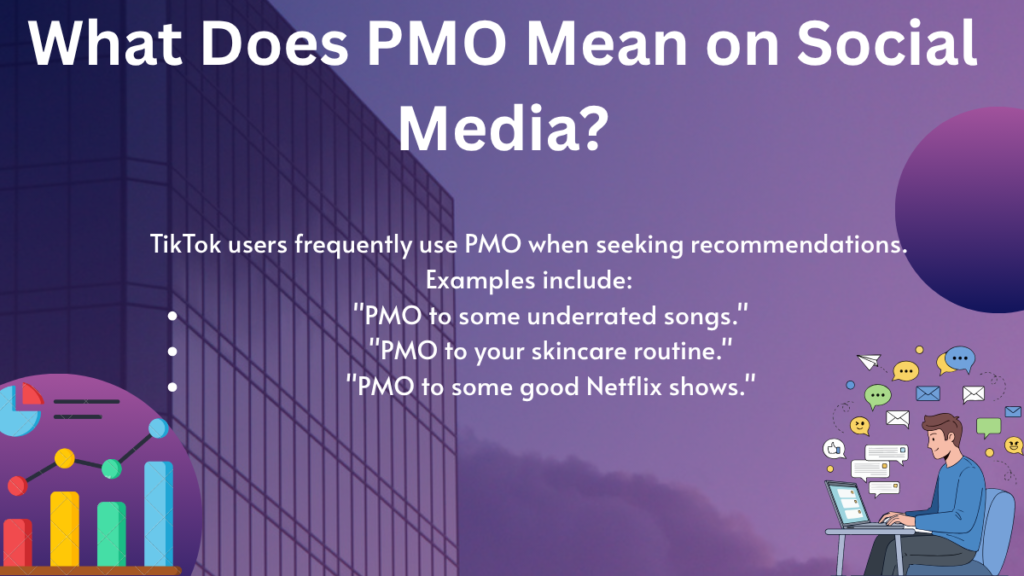 What Does PMO Mean on Social Media?