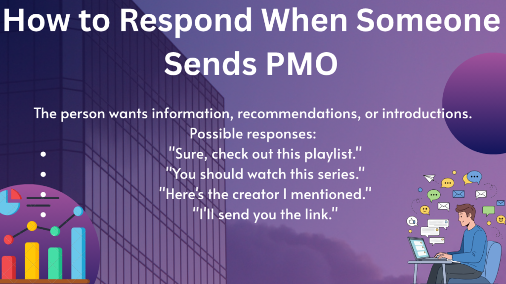 How to Respond When Someone Sends PMO