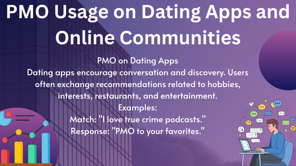 PMO Usage on Dating Apps and Online Communities