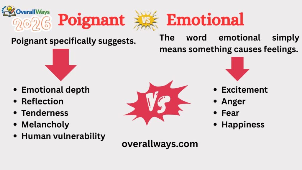 Poignant vs Emotional