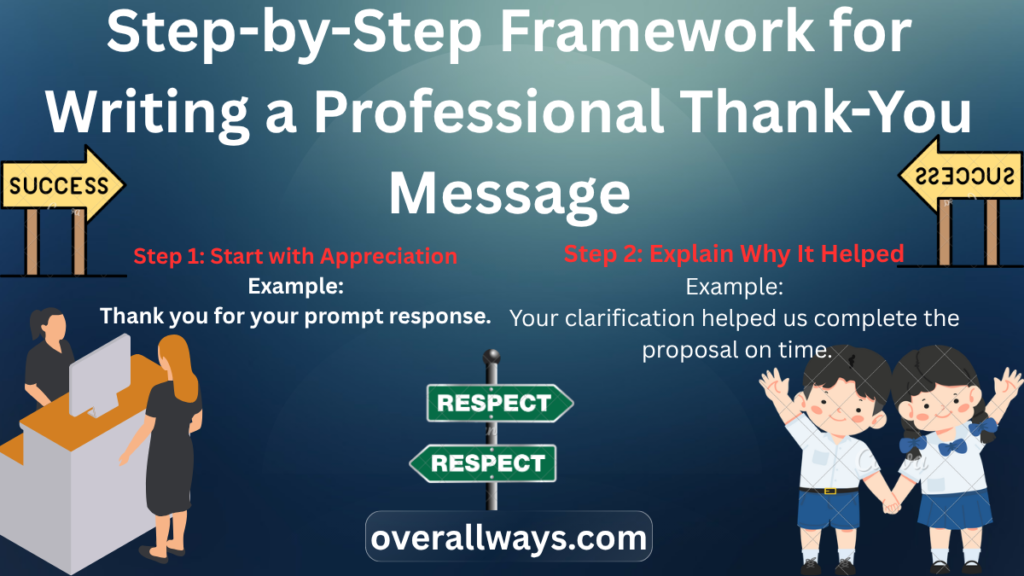 Step-by-Step Framework for Writing a Professional Thank-You Message