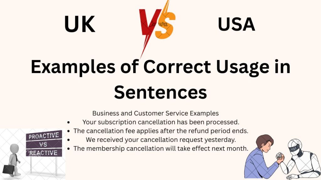 cancellation vs cancelation: Examples of Correct Usage in Sentences