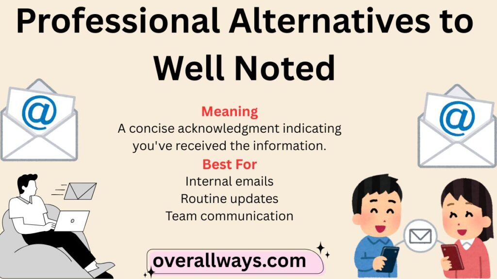 Professional Alternatives to Well Noted
