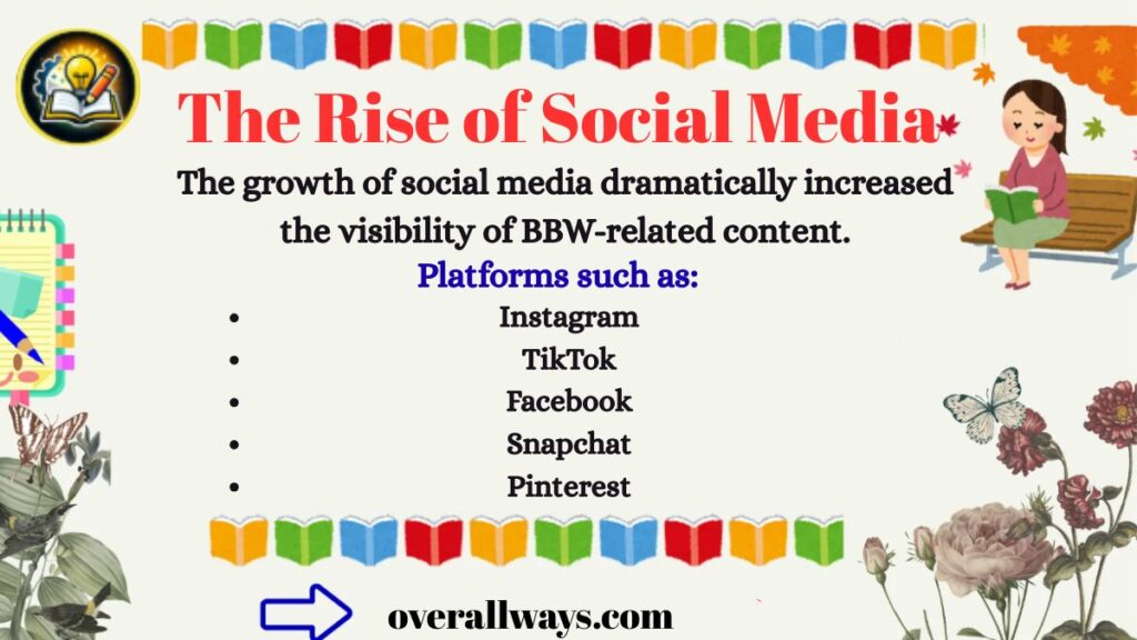 The Rise of Social Media