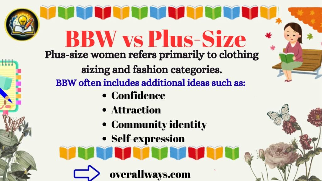 BBW vs Plus-Size