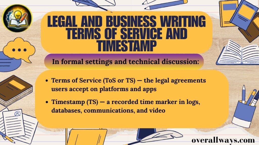 Legal and Business Writing — Terms of Service and Timestamp