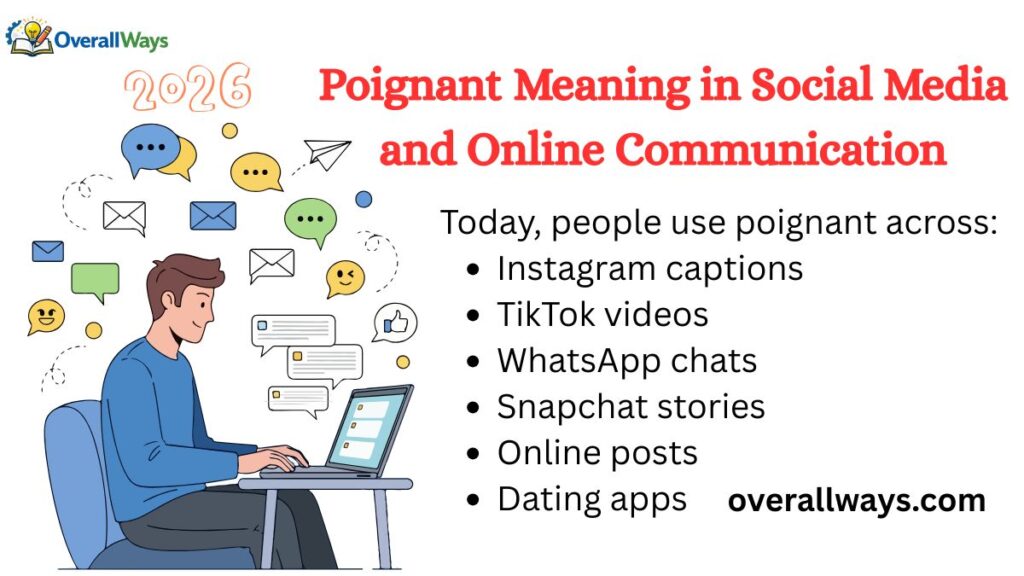 Poignant Meaning in Social Media and Online Communication