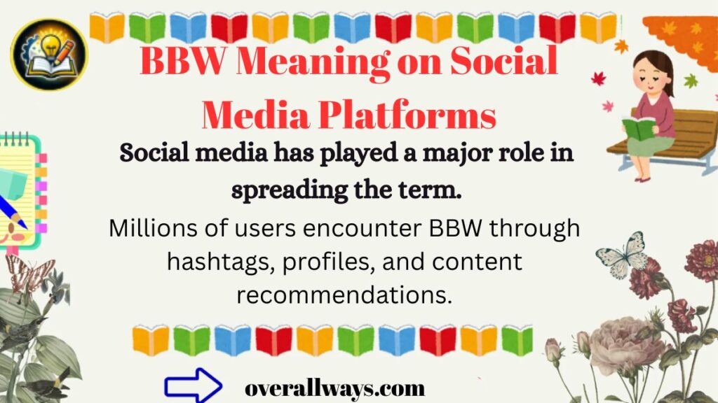 BBW Meaning on Social Media Platforms