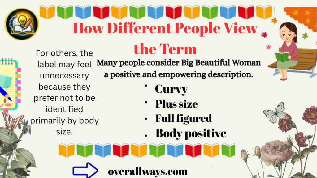 How Different People View the Term