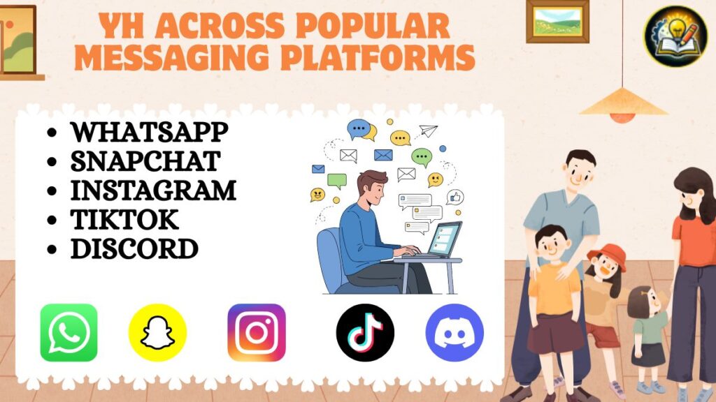 YH Across Popular Messaging Platforms