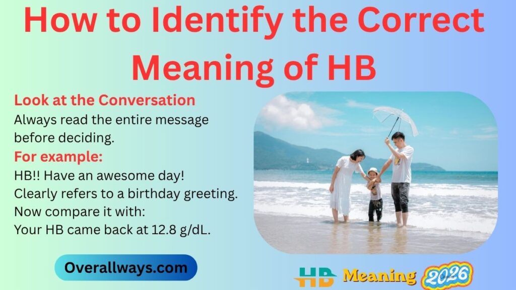 How to Identify the Correct Meaning of HB