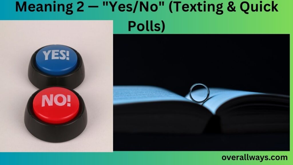 Meaning 2 — "Yes/No" (Texting & Quick Polls)
