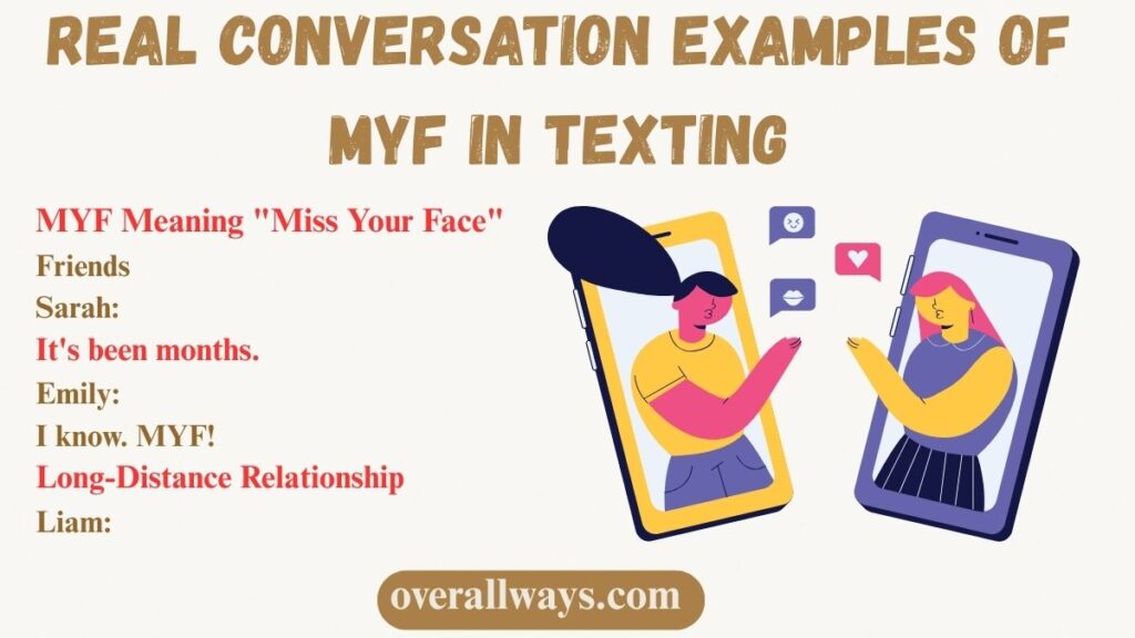 Real Conversation Examples of MYF in Texting