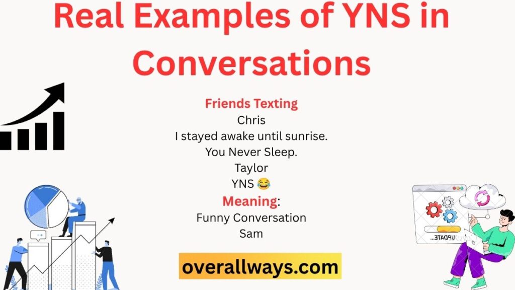 Real Examples of YNS in Conversations