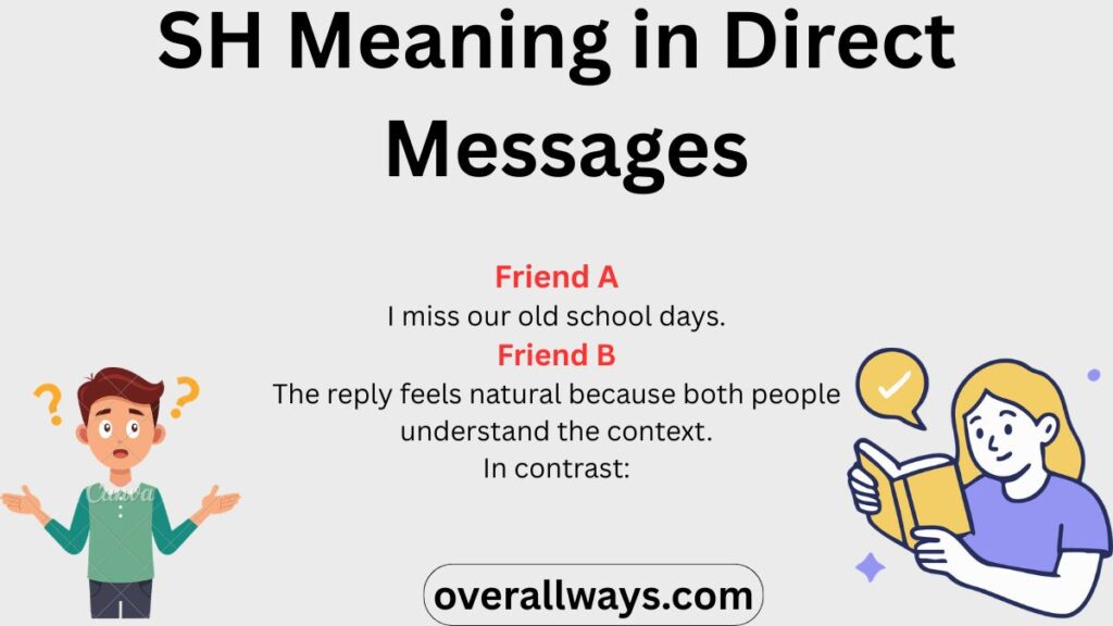SH Meaning in Direct Messages