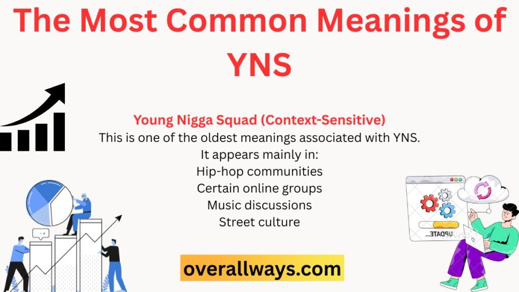 The Most Common Meanings of YNS