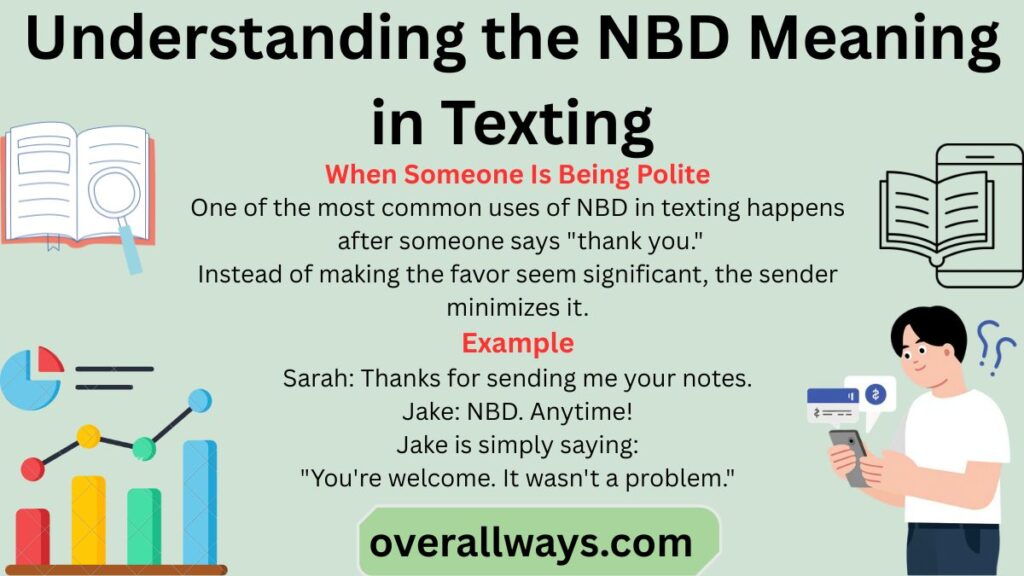 Understanding the NBD Meaning in Texting