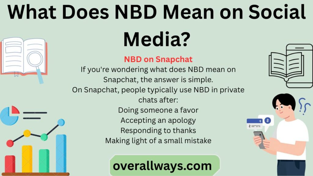 What Does NBD Mean on Social Media?