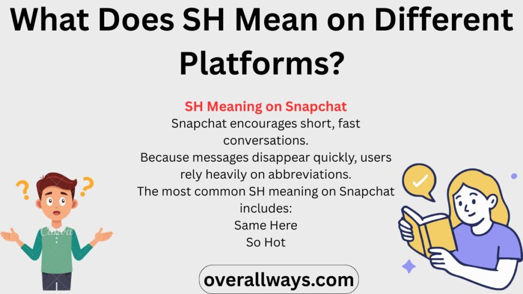 What Does SH Mean on Different Platforms?