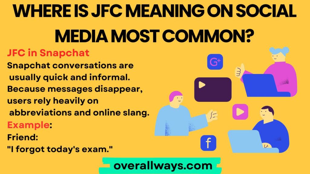 Where Is JFC Meaning on Social Media Most Common?
