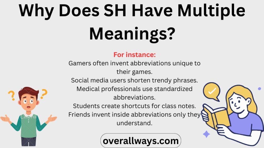 Why Does SH Have Multiple Meanings?