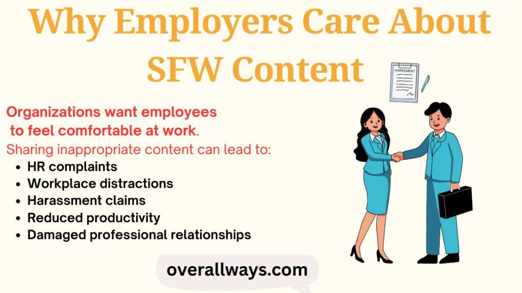 ## Why Employers Care About SFW Content