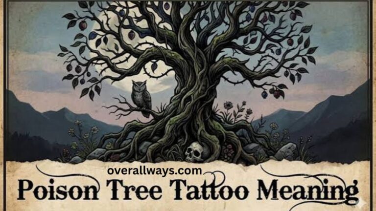 Poison Tree Tattoo Meaning: Symbolism, Origins & Design Guide (2026)