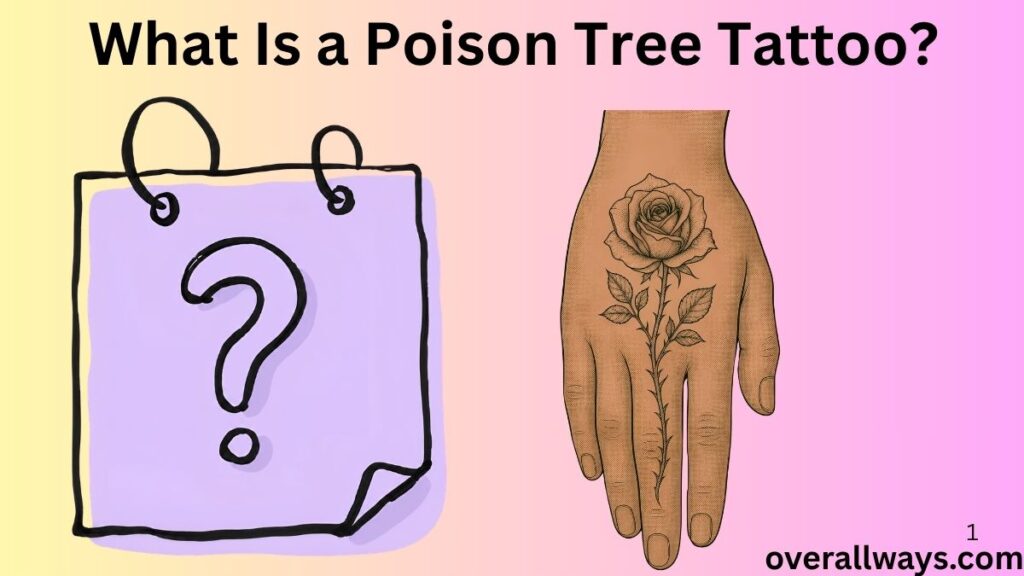 What Is a Poison Tree Tattoo?