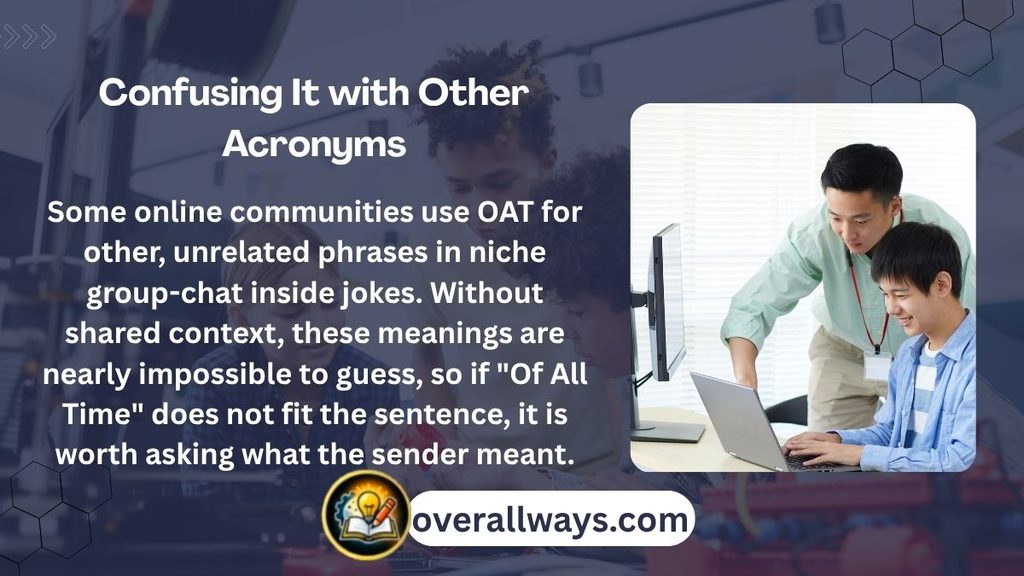 Confusing It with Other Acronyms