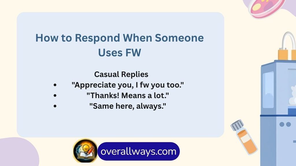 How to Respond When Someone Uses FW