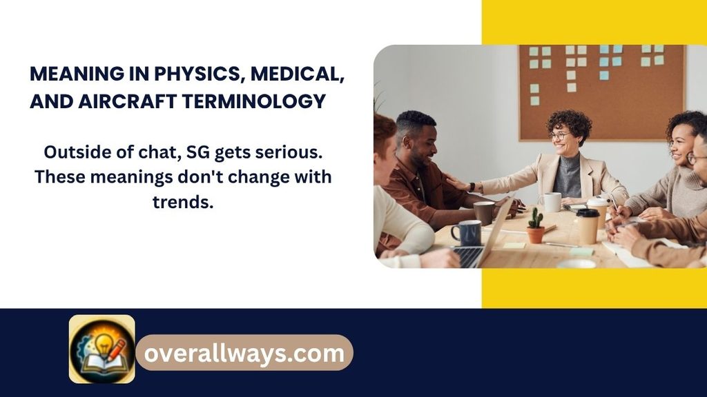 Meaning in Physics, Medical, and Aircraft Terminology