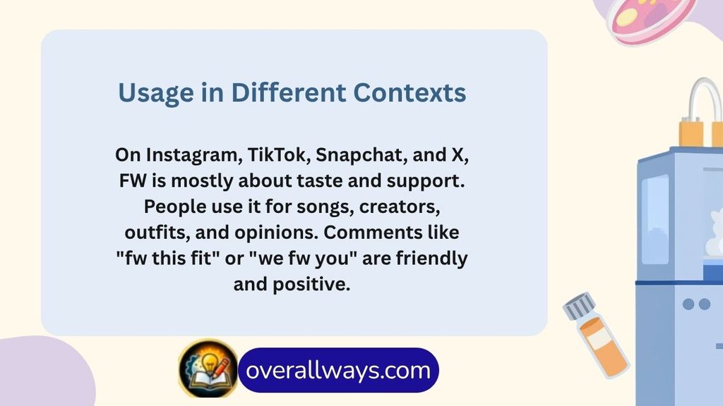 Usage in Different Contexts