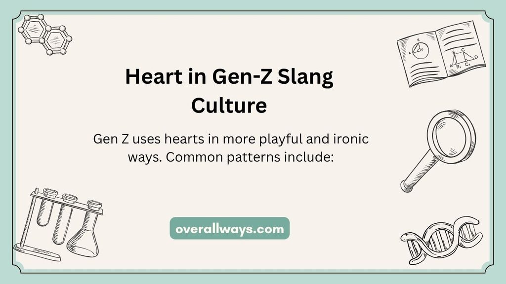 Heart in Gen-Z Slang Culture