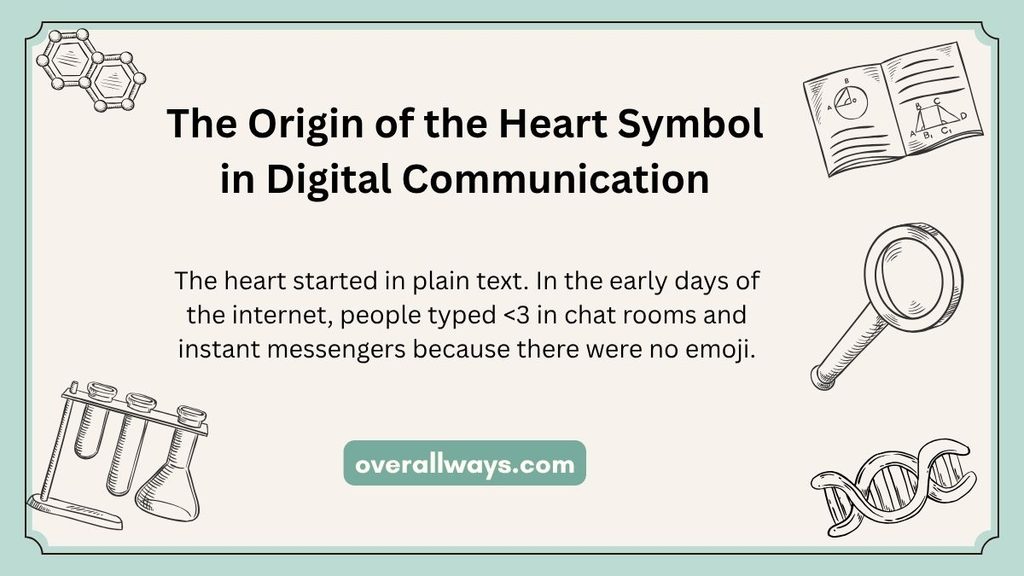 The Origin of the Heart Symbol in Digital Communication